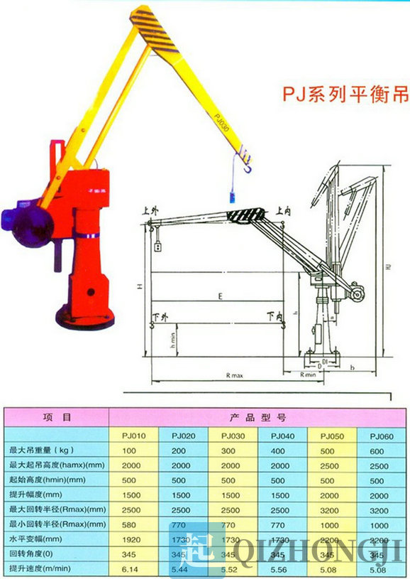 PJ型高式平衡吊外形尺寸技术参数表